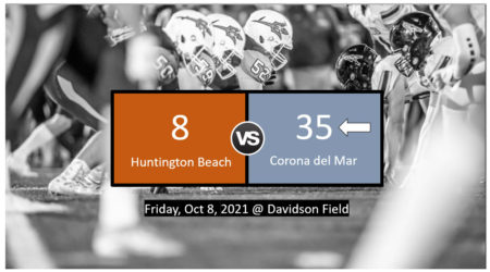 CdM Football vs HB Football