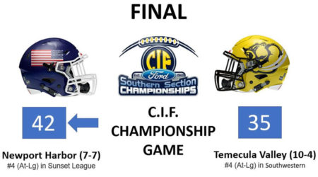 Newport Football CIF Championship