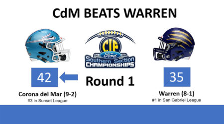 Corona del Mar beats Warren football playoffs
