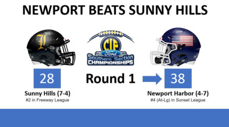 Newport Harbor Beats Sunny Hills Football Playoffs