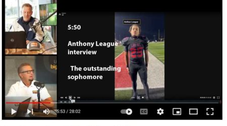 Sunset League PLAYOFFS Recap EP13 – CIF Round 2 ’22
